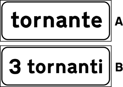 Curve strette in successione