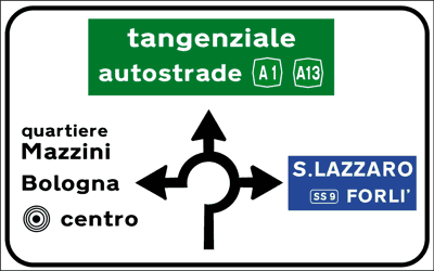 Preavviso di incrocio urbano con rotatoria