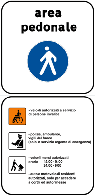 Segnale: Inizio dell'area pedonale