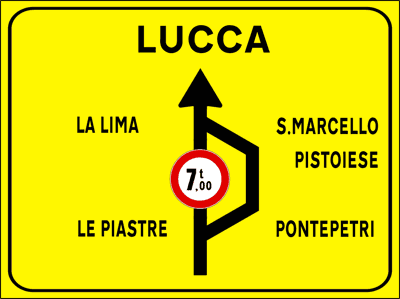 Deviazione consigliata per massa