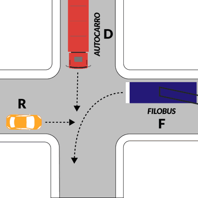Figura d'esame 631